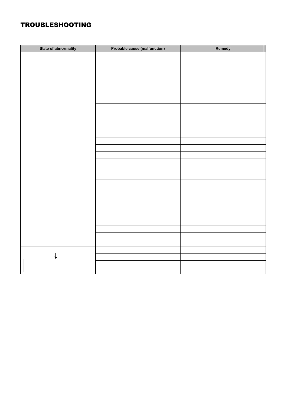 Troubleshooting | Dolmar PB-251.4 User Manual | Page 18 / 64