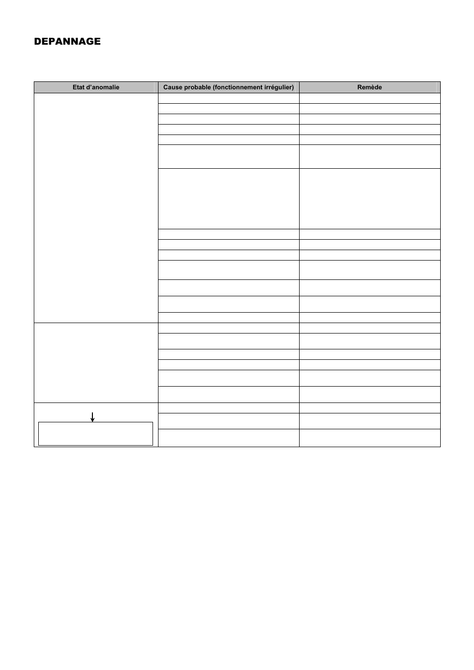 Depannage | Dolmar PB-251.4 User Manual | Page 36 / 64