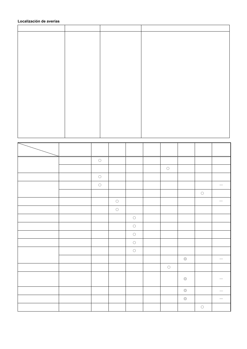 Dolmar PB-251.4 User Manual | Page 53 / 64