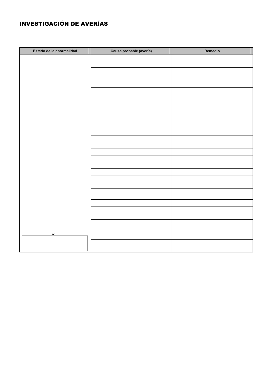 Investigación de averías | Dolmar PB-251.4 User Manual | Page 54 / 64