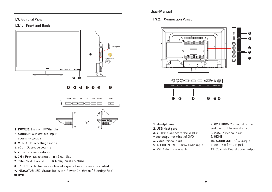Play/pause picture eject disc | Curtis RLDEDV2813-A-B User Manual | Page 6 / 22