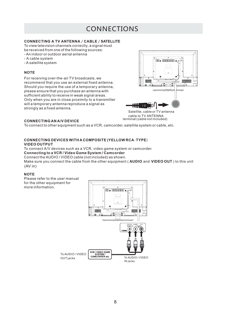 页面 11, Connections | Curtis RLDEDV3255-A User Manual | Page 11 / 45