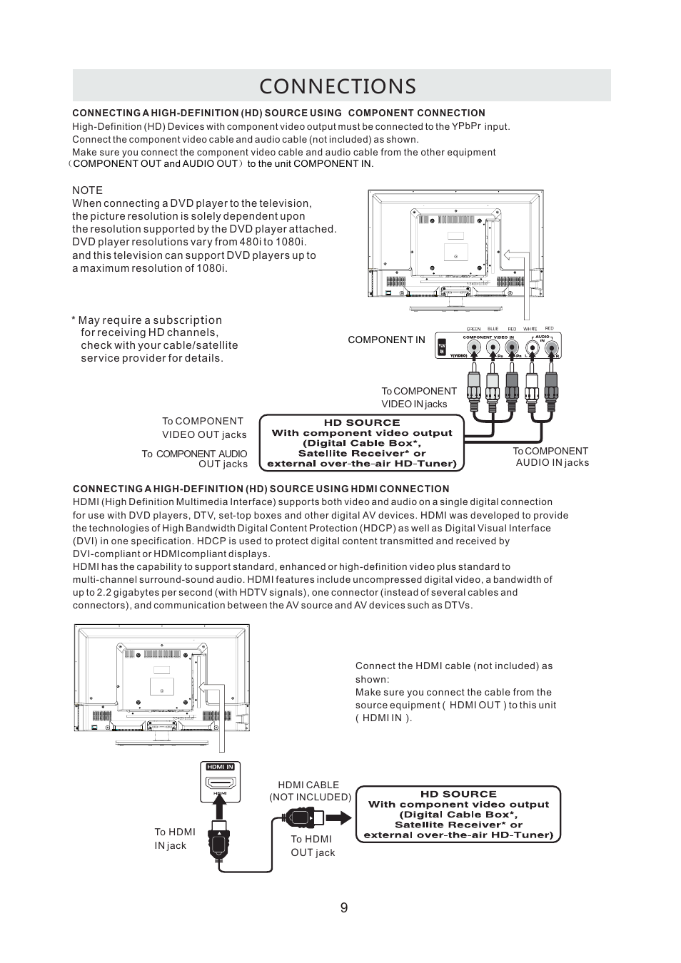 页面 12, Connections | Curtis RLDEDV3255-A User Manual | Page 12 / 45