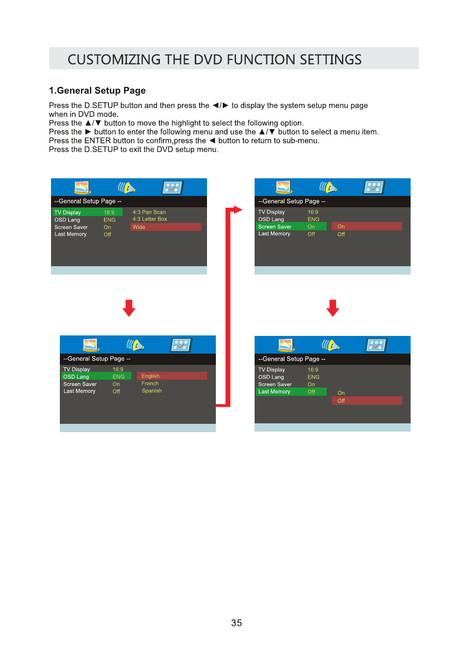 页面 38 | Curtis RLDEDV3255-A User Manual | Page 38 / 45