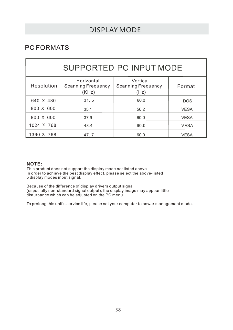 页面 41, Display mode pc formats | Curtis RLDEDV3255-A User Manual | Page 41 / 45