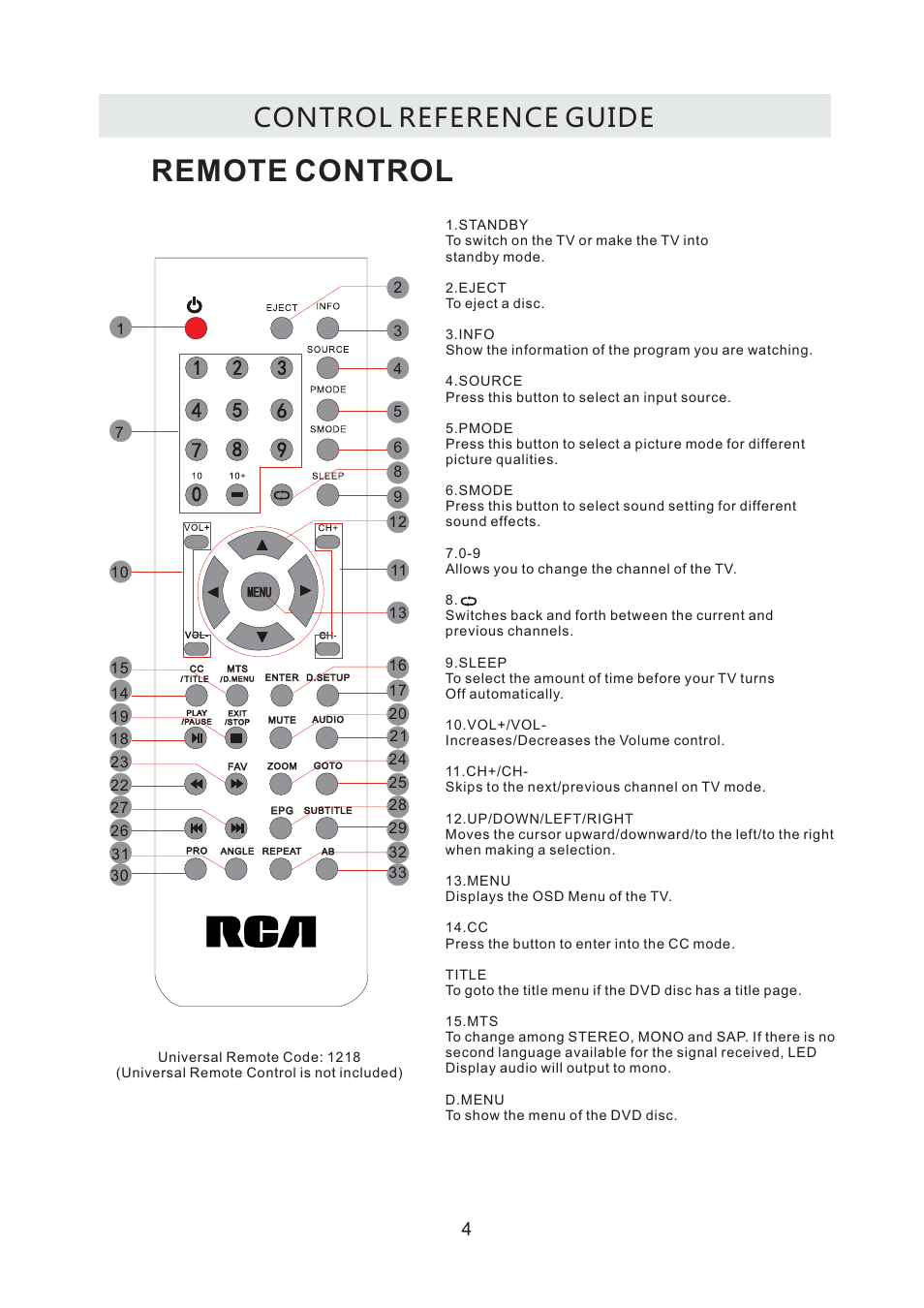 页面 7, Remote control, Control reference guide | Curtis RLDEDV3255-A User Manual | Page 7 / 45