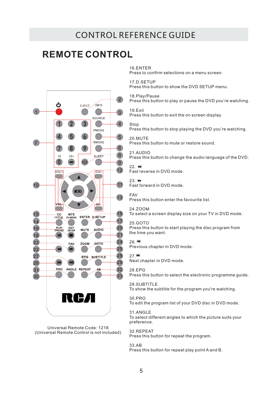 页面 8, Remote control, Control reference guide | Curtis RLDEDV3255-A User Manual | Page 8 / 45