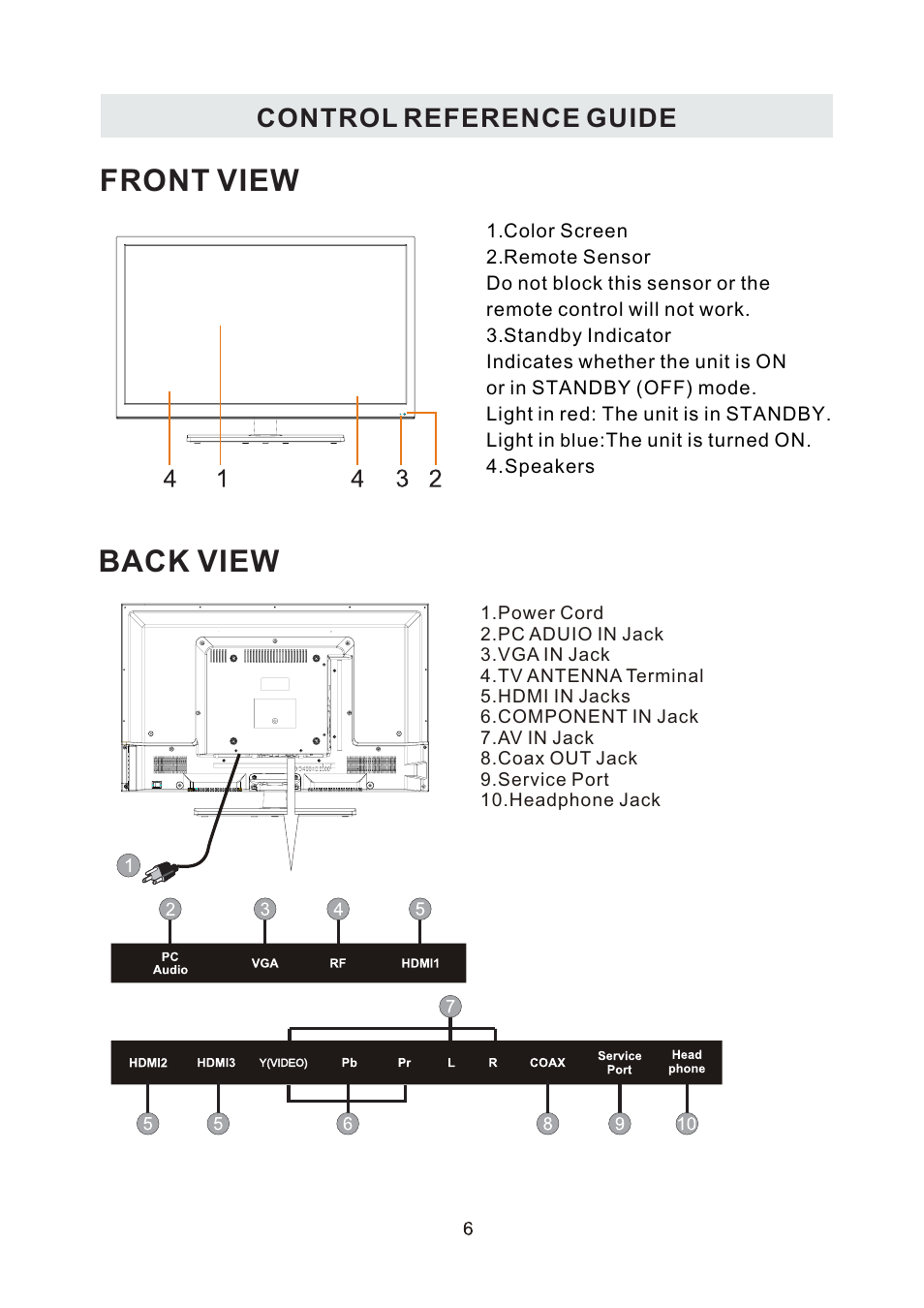 页面 9, Front view, Back view | Curtis RLDEDV3255-A User Manual | Page 9 / 45