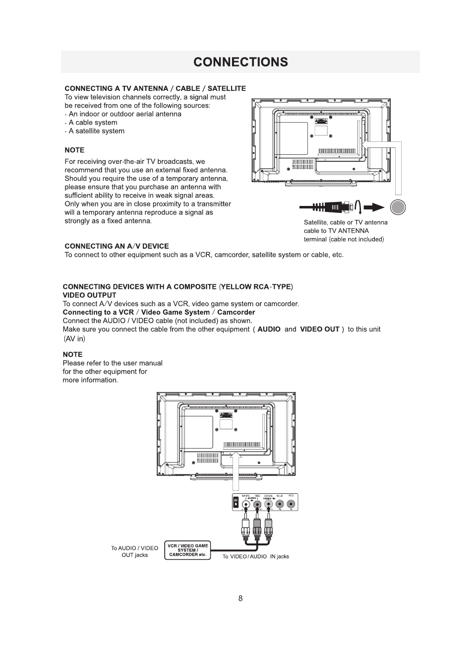 Curtis RLDEDV3255-A-C User Manual | Page 11 / 44