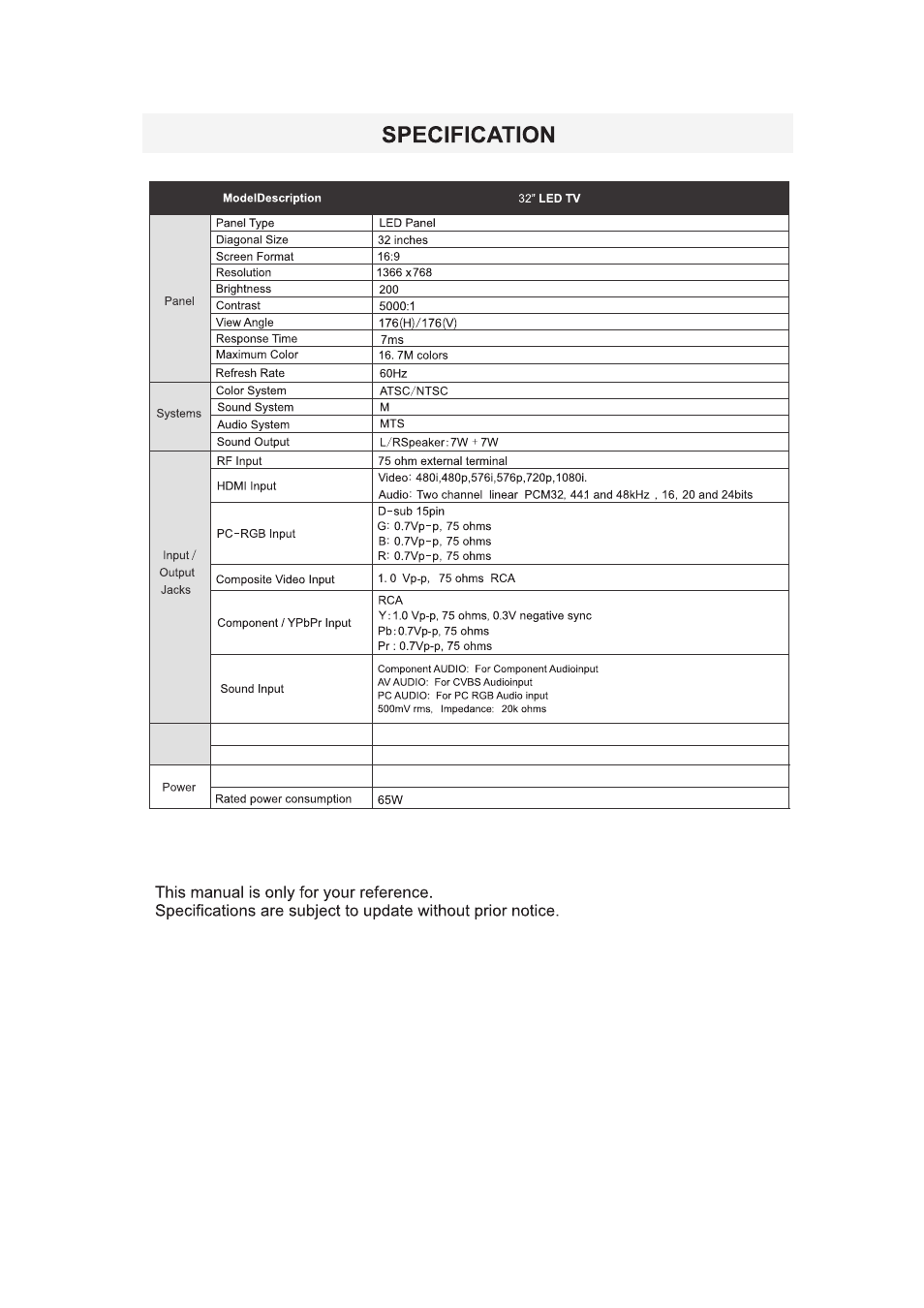 Curtis RLDEDV3255-A-C User Manual | Page 41 / 44