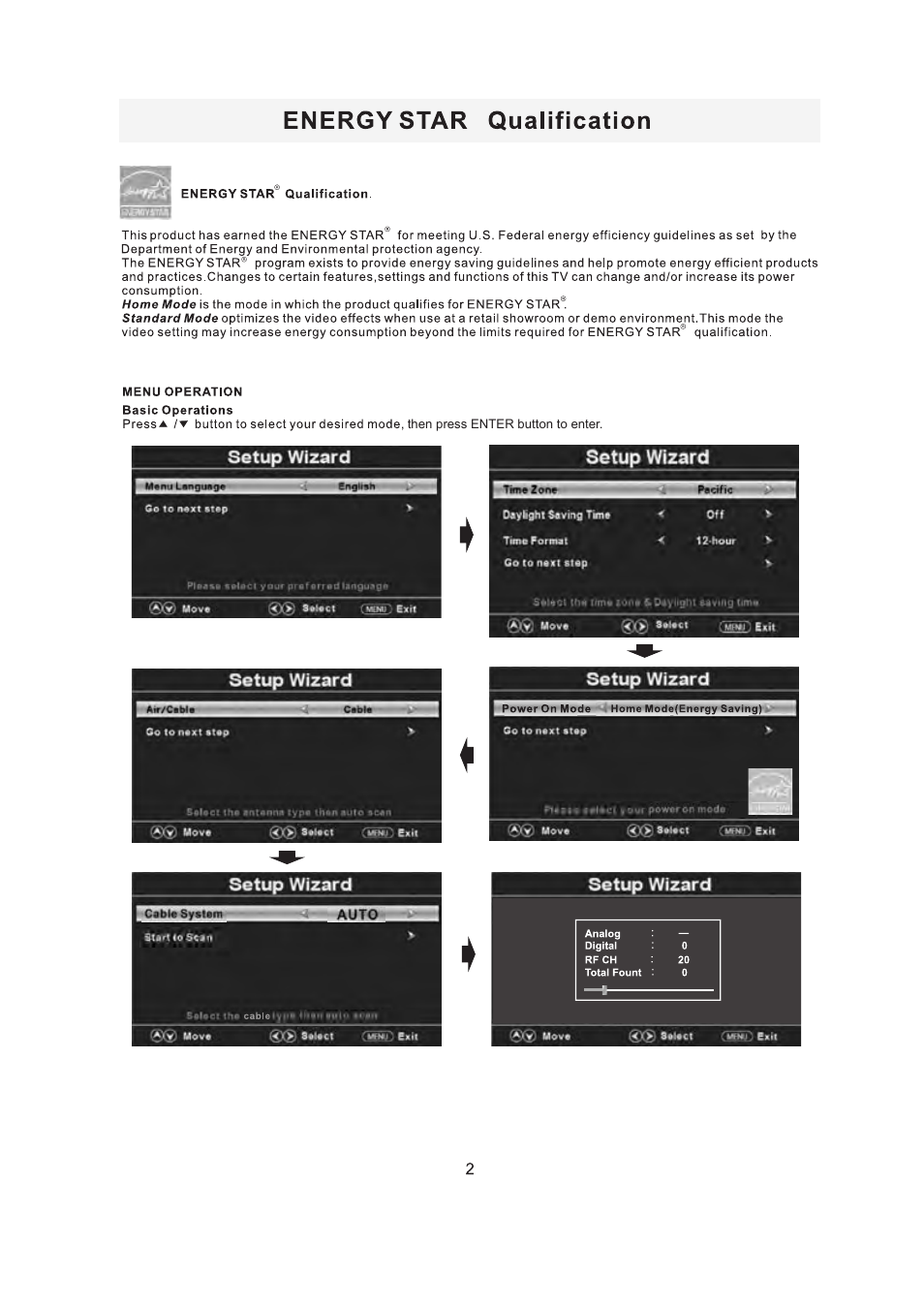 Curtis RLDEDV3255-A-C User Manual | Page 5 / 44