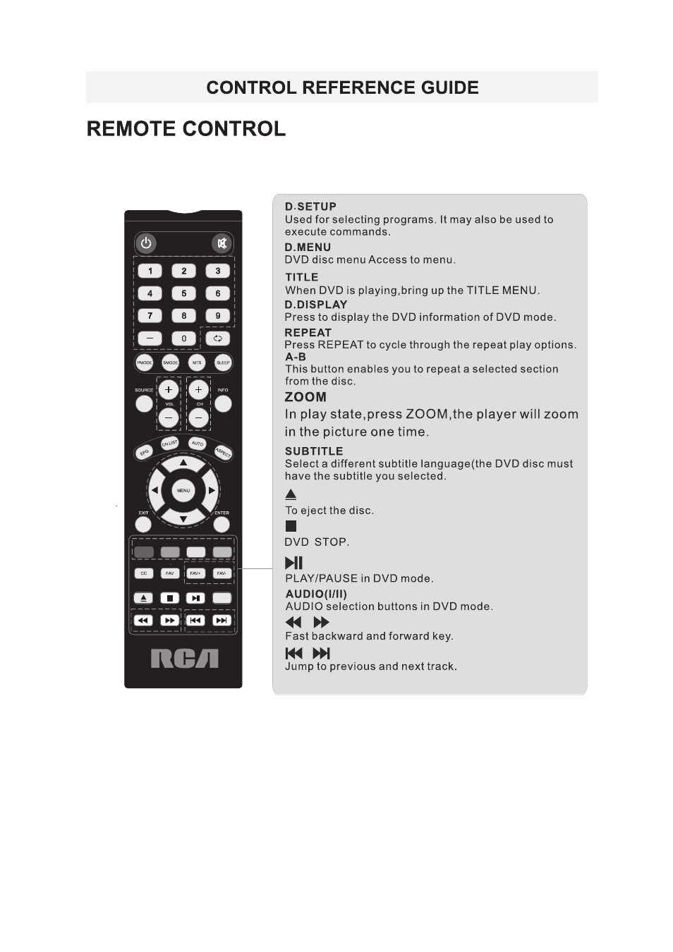 Curtis RLDEDV3255-A-C User Manual | Page 8 / 44