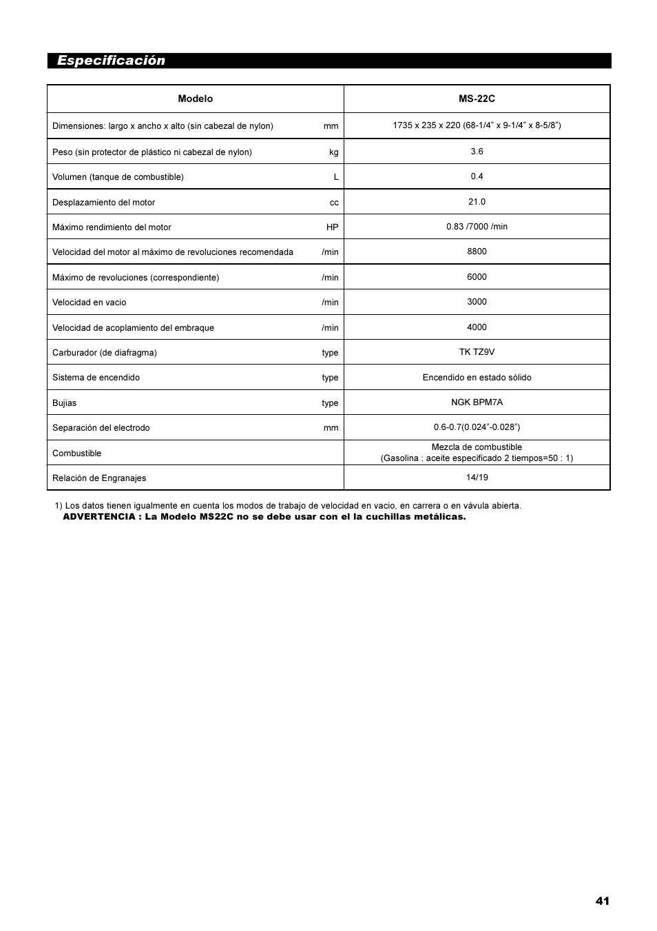 Especificación | Dolmar MS-22C User Manual | Page 41 / 53