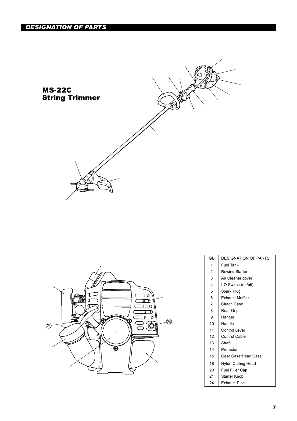 Ms-22c string trimmer, Designation of parts | Dolmar MS-22C User Manual | Page 7 / 53