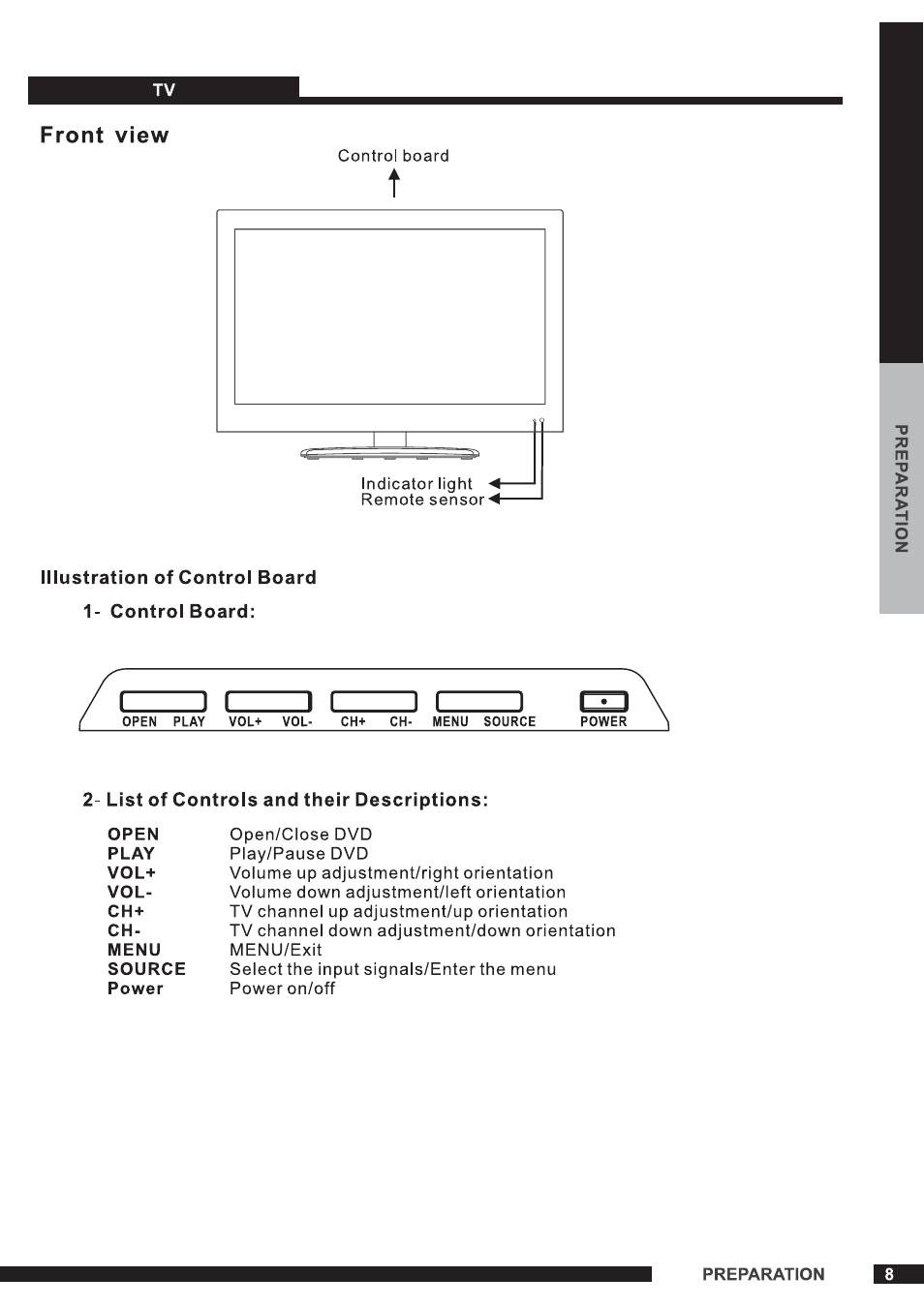 Curtis PLEDV1520A-B User Manual | Page 9 / 26