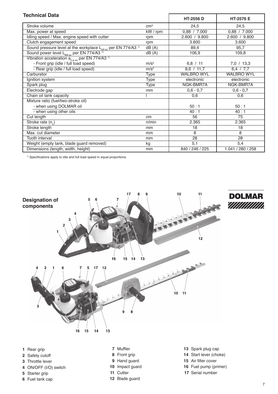 Dolmar HT-2556 D User Manual | Page 7 / 20