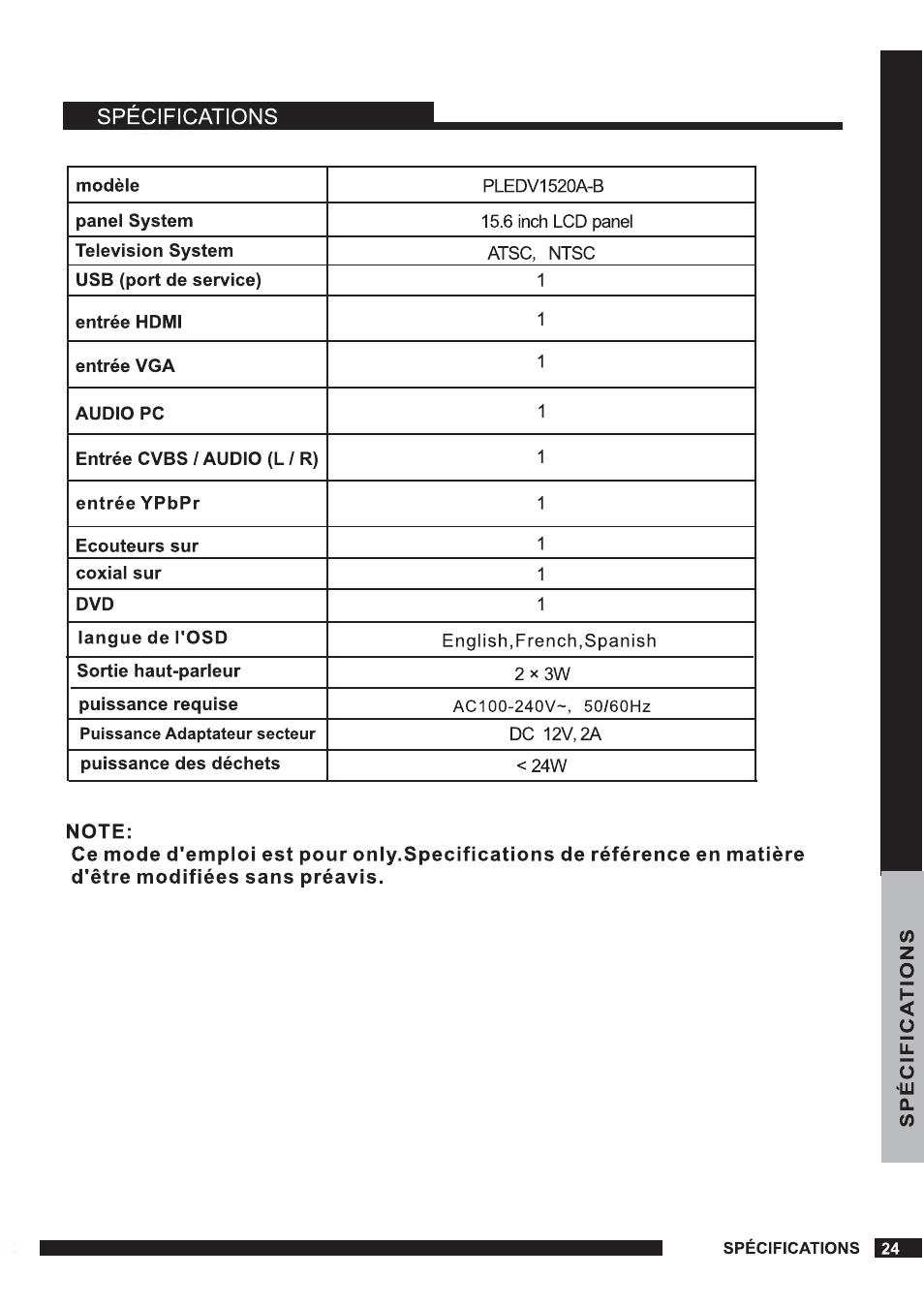 Curtis PLEDV1520A-B User Manual | Page 25 / 25