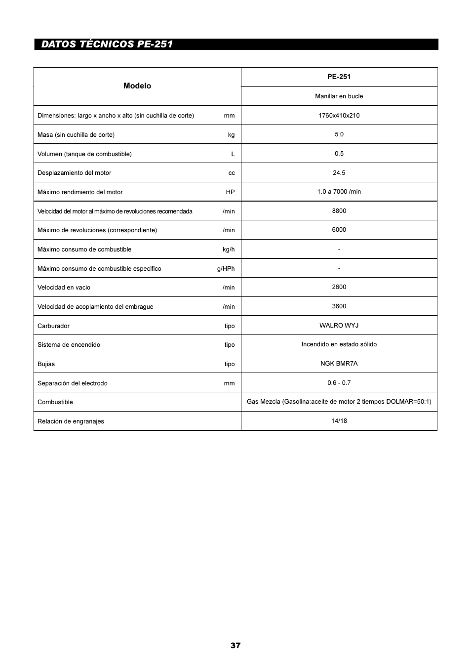 Datos técnicos pe-251 | Dolmar EDGING TRIMMER PE-251 User Manual | Page 37 / 48