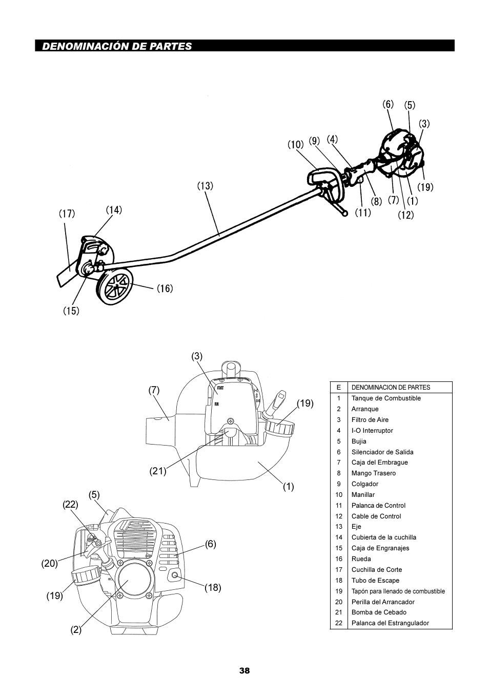 Dolmar EDGING TRIMMER PE-251 User Manual | Page 38 / 48