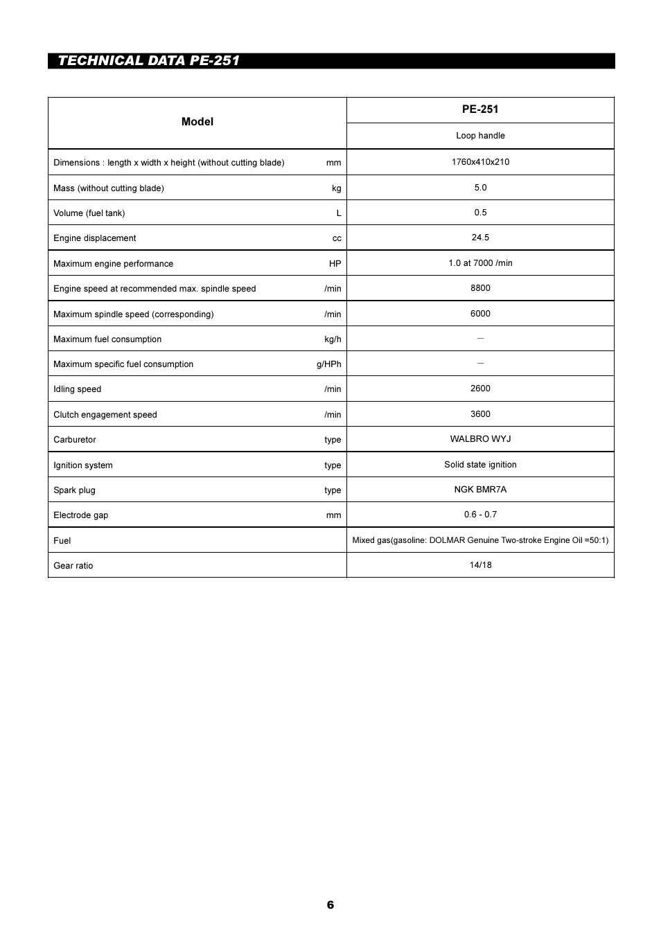 Technical data pe-251 | Dolmar EDGING TRIMMER PE-251 User Manual | Page 6 / 48