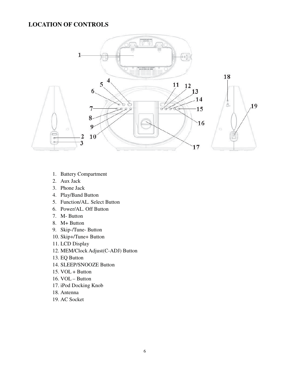 Location of controls | Curtis IP1005BUK User Manual | Page 6 / 11