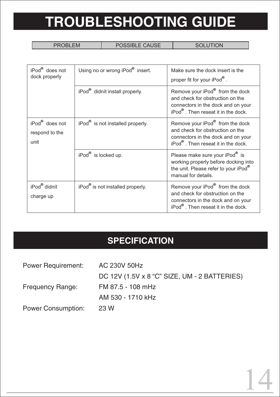 Troubleshooting guide, Specification | Curtis IP1006UK User Manual | Page 14 / 15