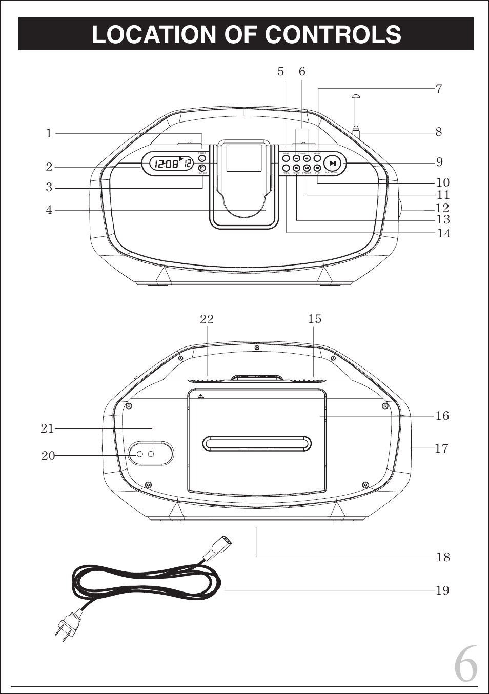 Location of controls | Curtis IP1006UK User Manual | Page 6 / 15