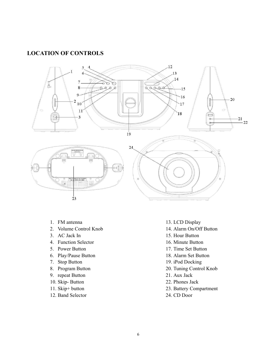 Location of controls | Curtis IP1007UK User Manual | Page 6 / 11