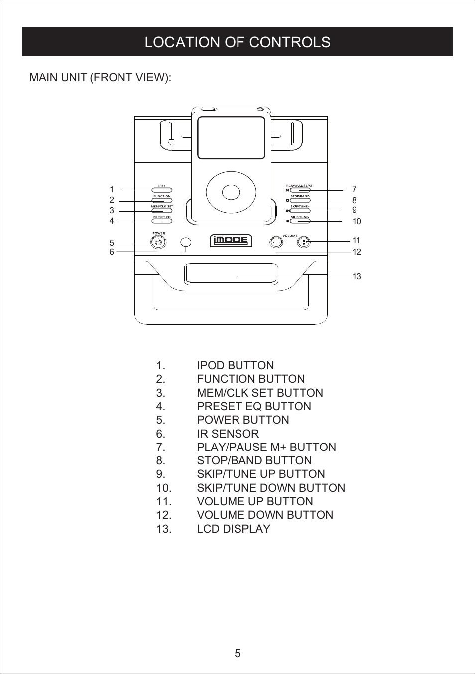 Location of controls | Curtis IP1035 User Manual | Page 6 / 15