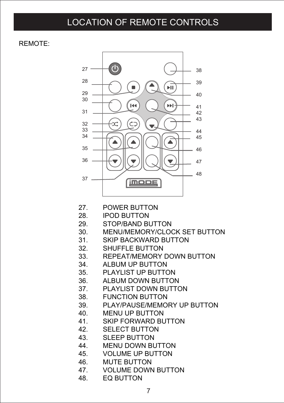 Location of remote controls | Curtis IP1035 User Manual | Page 8 / 15