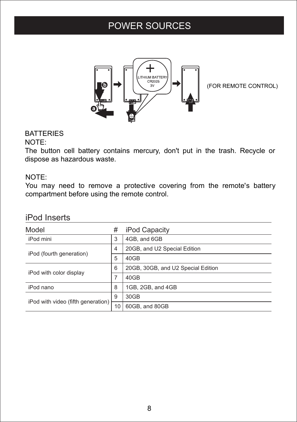 Power sources, Ipod inserts | Curtis IP1035 User Manual | Page 9 / 15
