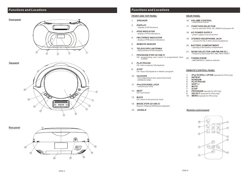 頁面 3, Volume, Volume ~~ ac i n ~~ ac i n | Functions and locations | Curtis IP1134UK User Manual | Page 3 / 7