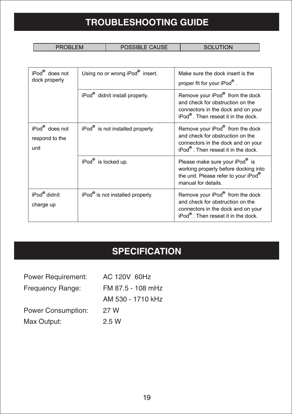 Troubleshooting guide specification | Curtis IP1490 User Manual | Page 20 / 21