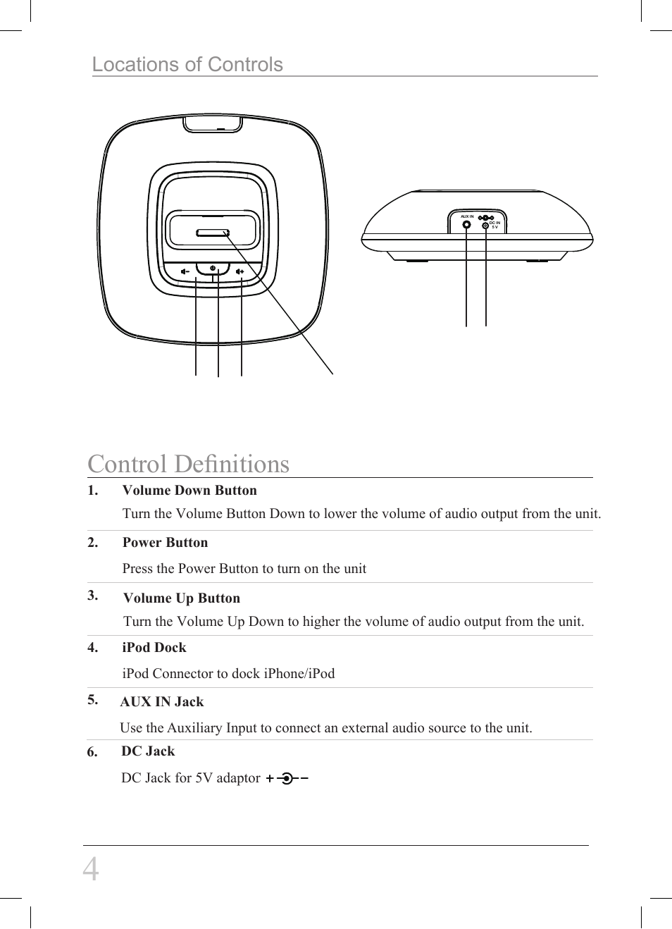Control deﬁnitions, Locations of controls | Curtis IP333UK User Manual | Page 4 / 6
