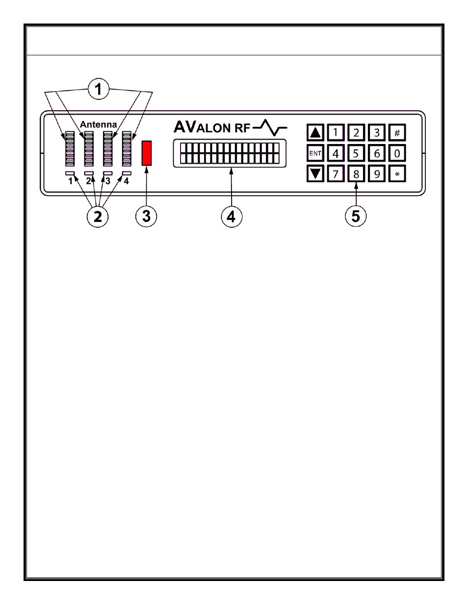 AValon RF DX404 User Manual | Page 5 / 31