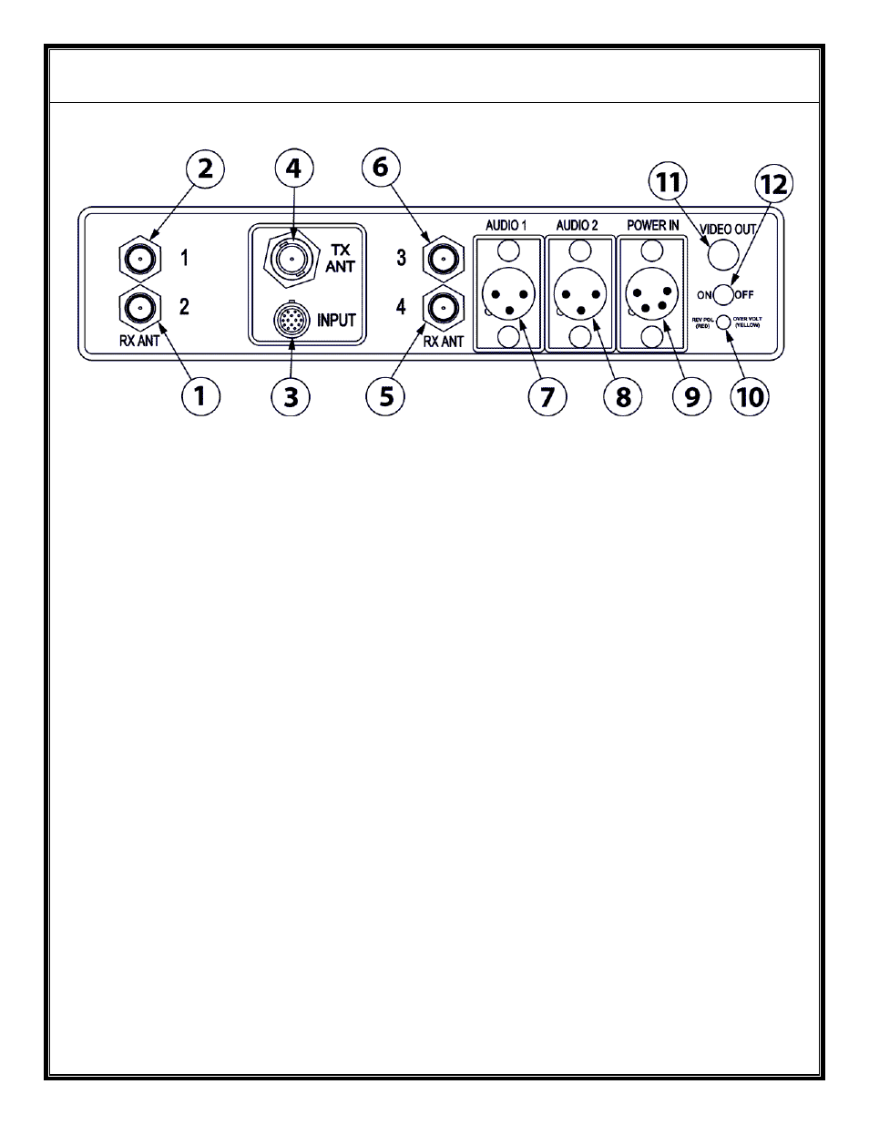 AValon RF DX404 User Manual | Page 6 / 31