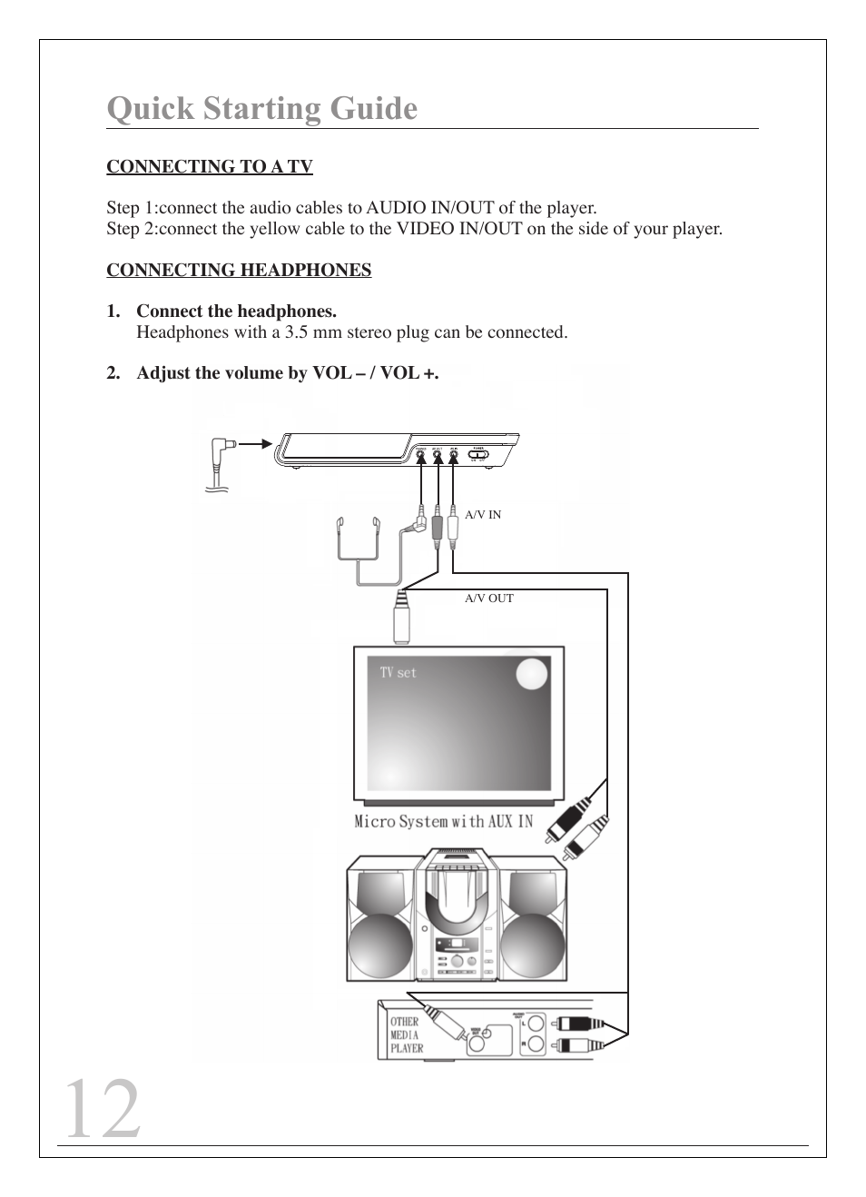 Quick starting guide | Curtis IP9012 User Manual | Page 12 / 20