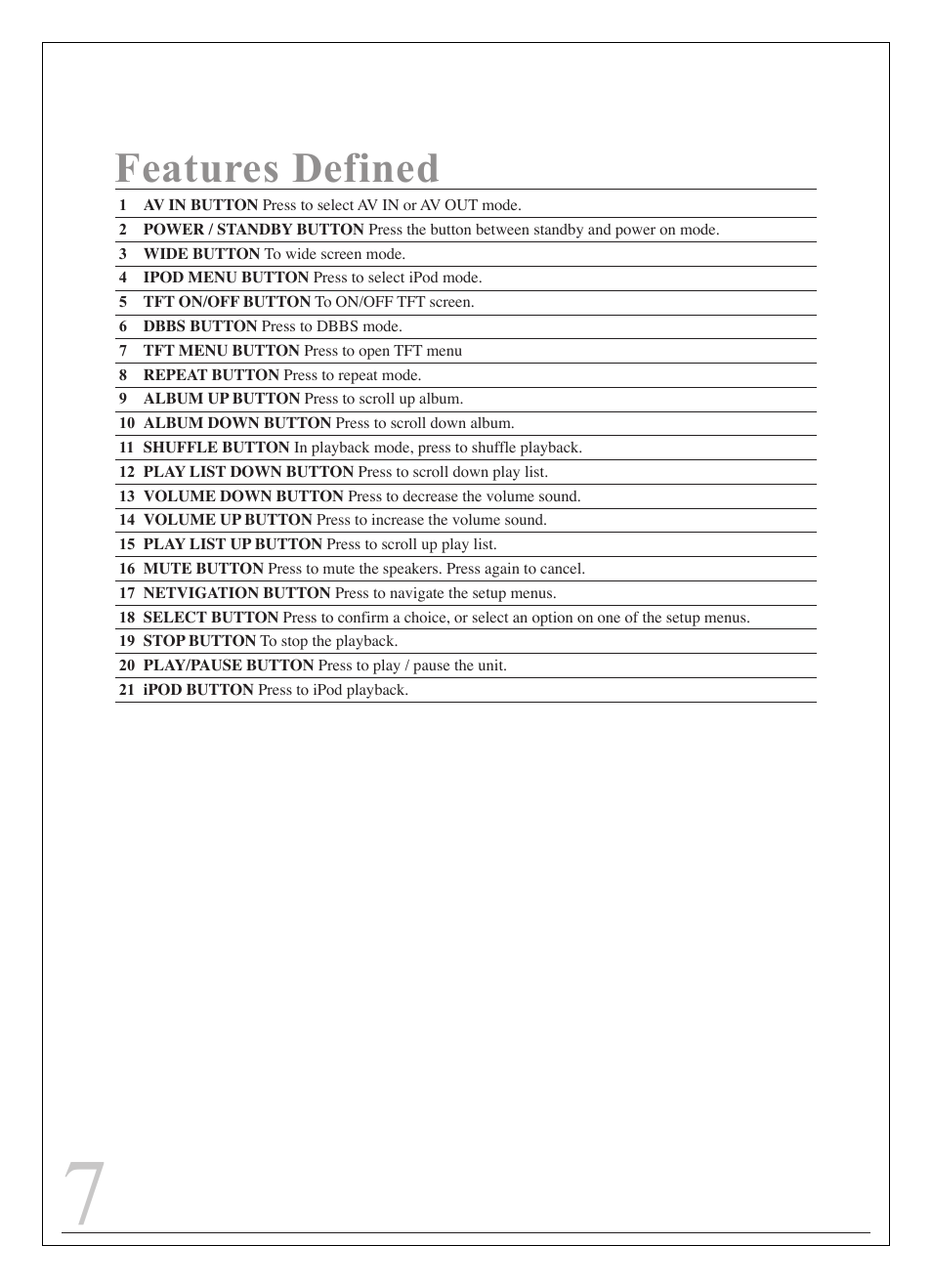 Curtis IP9012 User Manual | Page 7 / 20