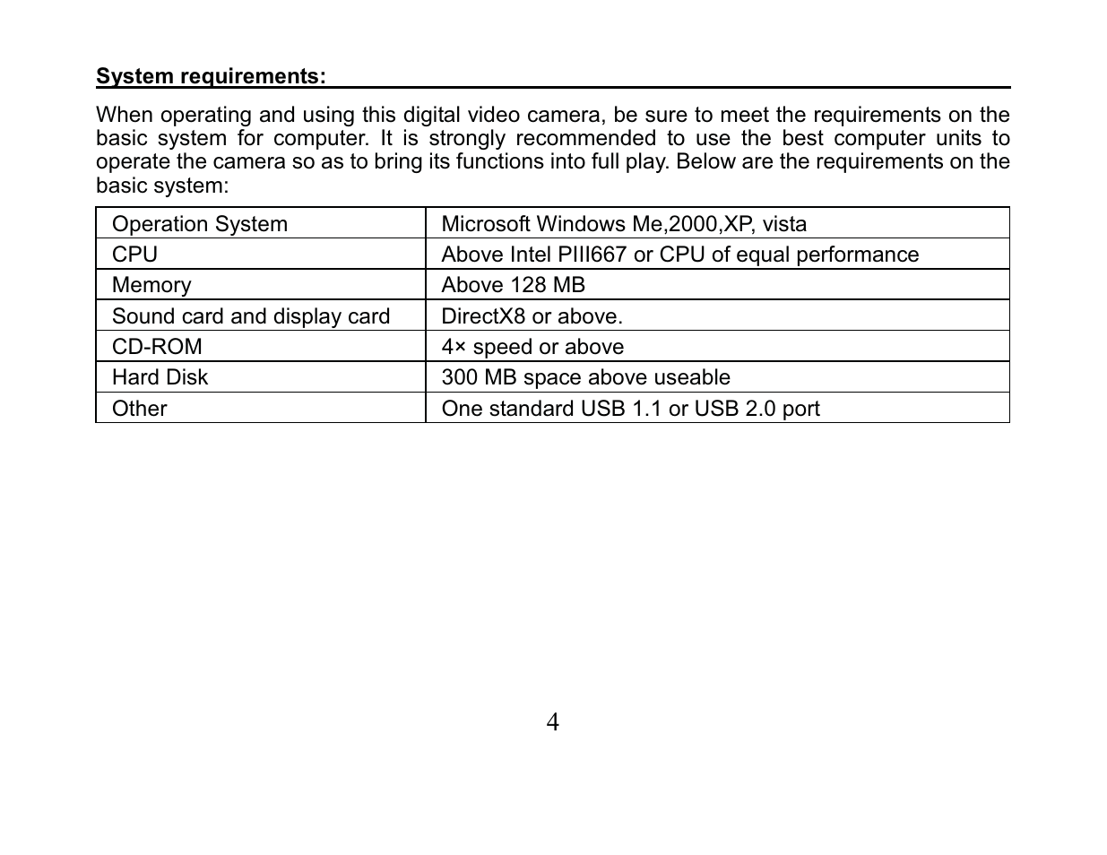 Curtis VR215 User Manual | Page 4 / 32
