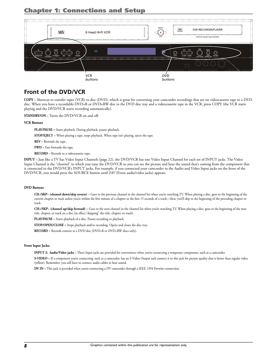 Curtis DRC8320N User Manual | Page 10 / 48