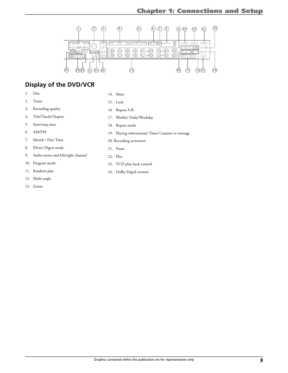 Curtis DRC8320N User Manual | Page 11 / 48