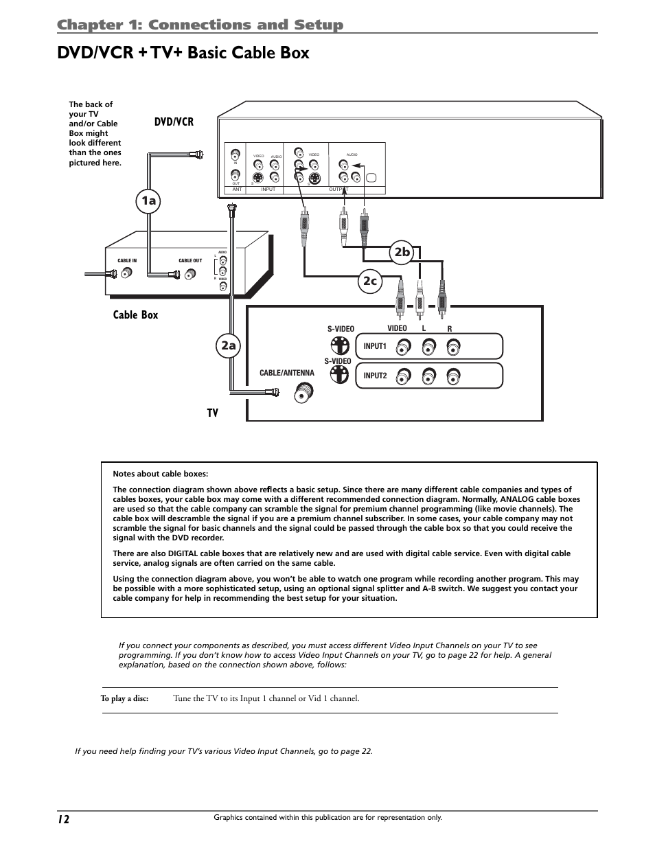 Dvd/vcr + tv+ basic cable box, Chapter 1: connections and setup, Dvd/vcr cable box tv | 1a 2a 2c 2b | Curtis DRC8320N User Manual | Page 14 / 48