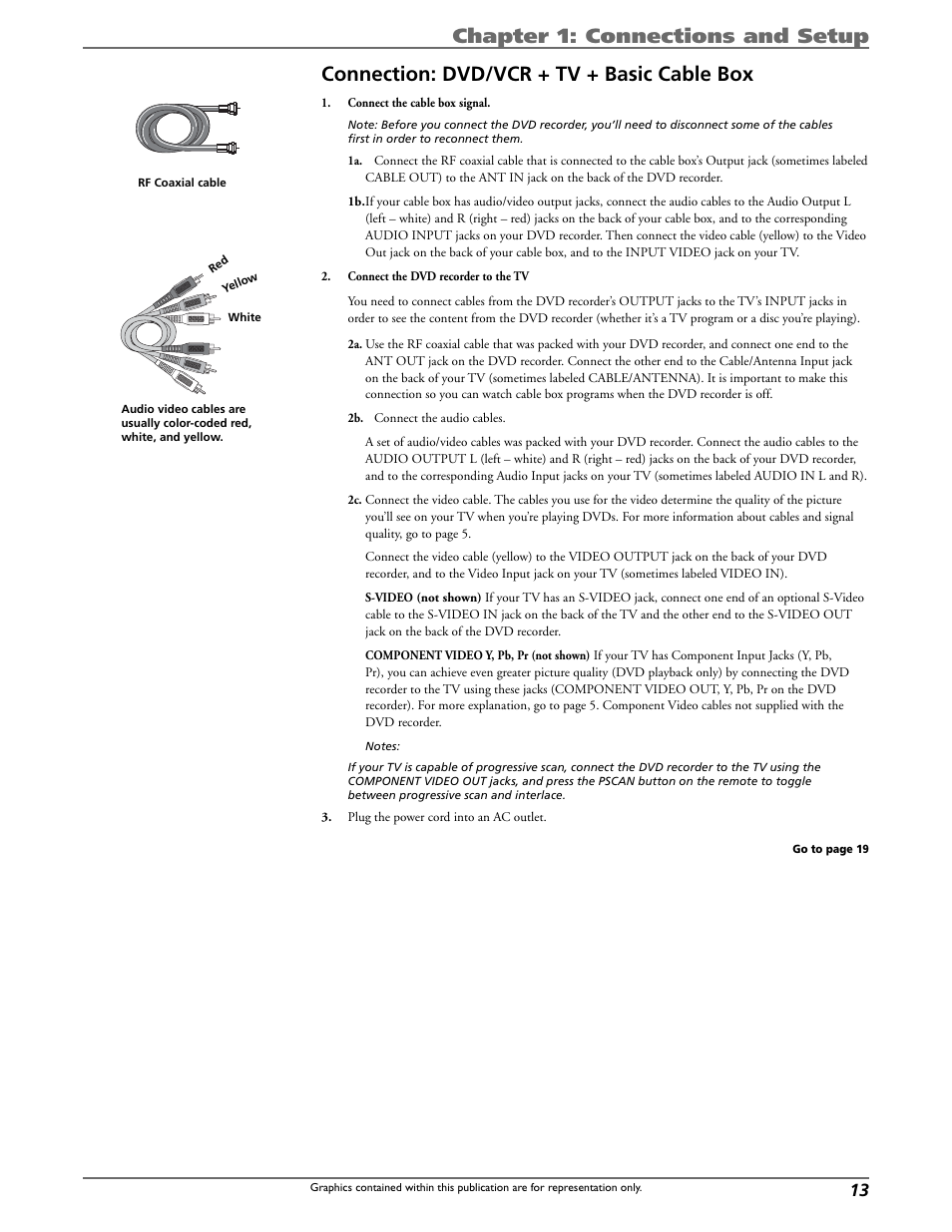 Curtis DRC8320N User Manual | Page 15 / 48