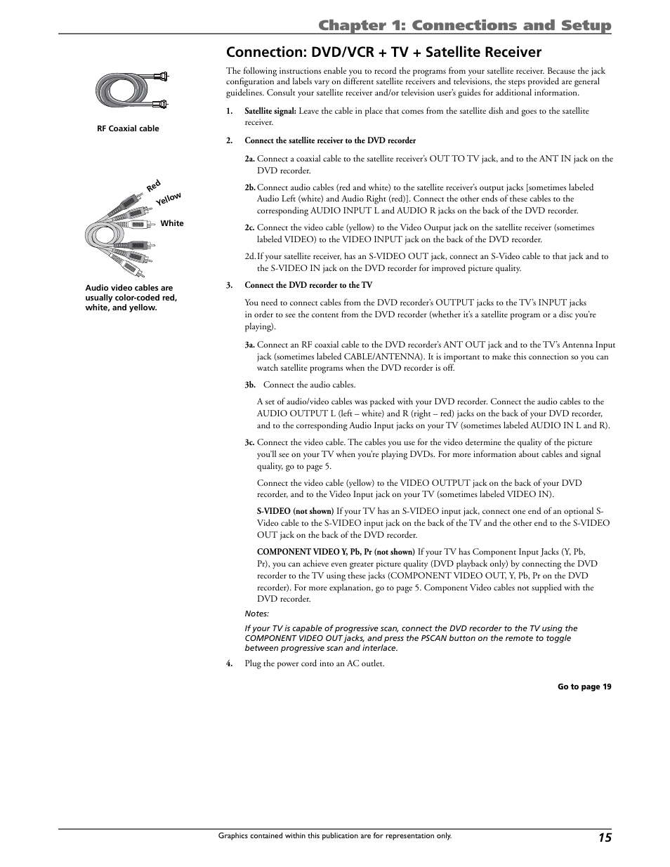 Curtis DRC8320N User Manual | Page 17 / 48