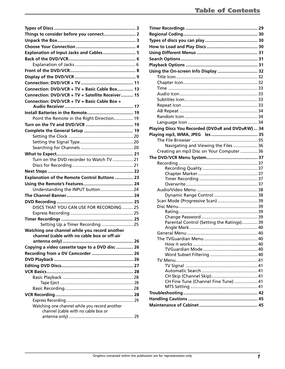Curtis DRC8320N User Manual | Page 3 / 48