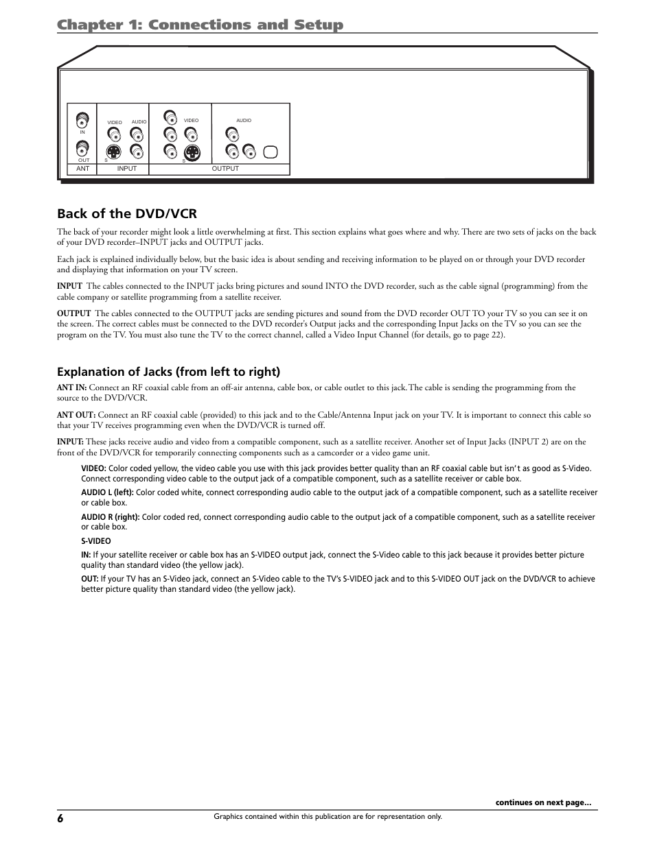 Chapter 1: connections and setup, Back of the dvd/vcr, Explanation of jacks (from left to right) | Curtis DRC8320N User Manual | Page 8 / 48
