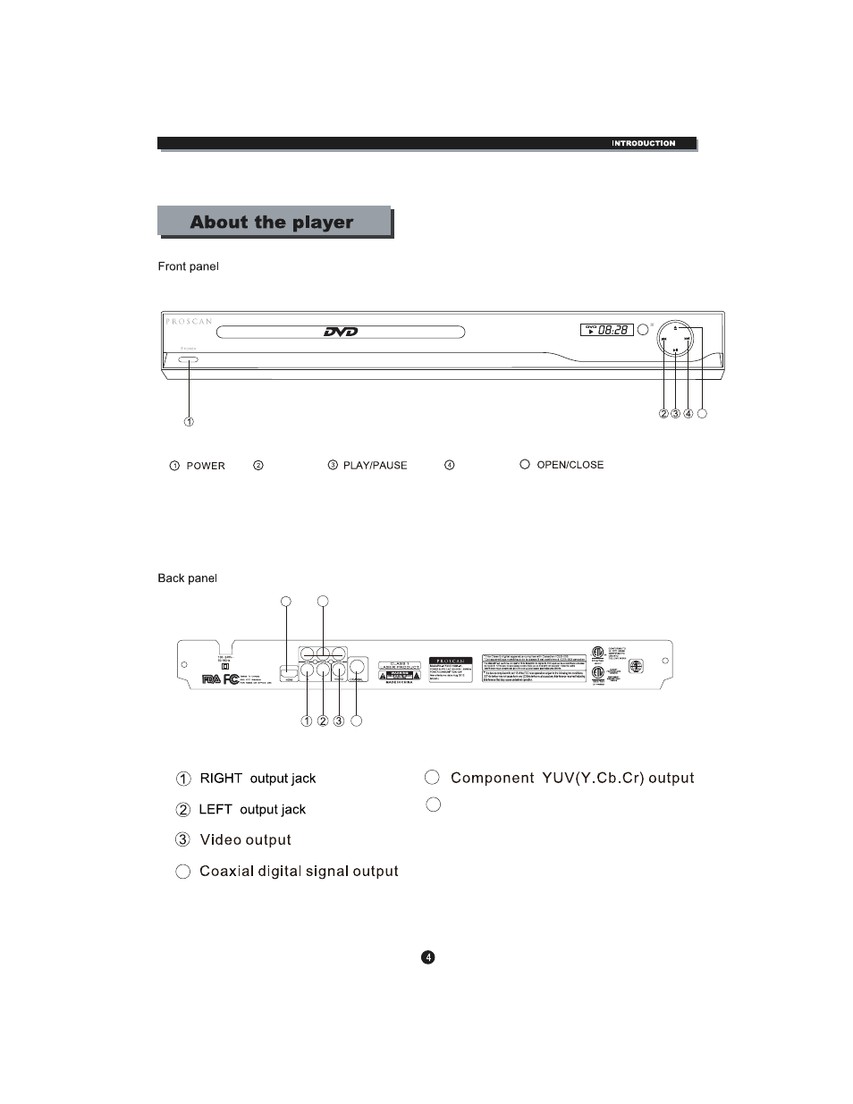 Hdmi output | Curtis PDVD1096-PL User Manual | Page 8 / 29