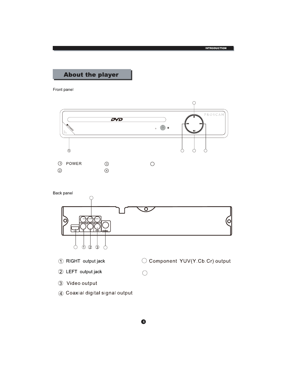Play/pause open/close | Curtis PDVD6655-PL User Manual | Page 8 / 29