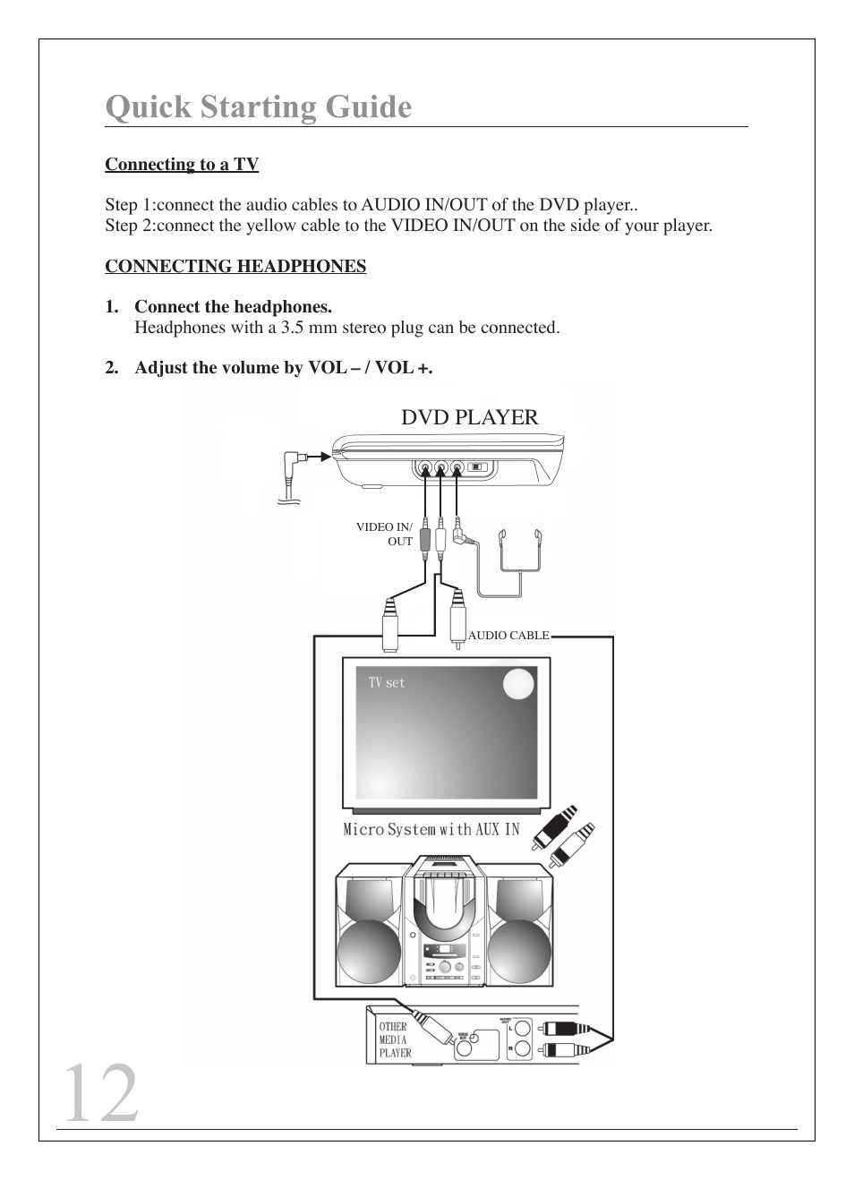 Quick starting guide | Curtis IP9844 User Manual | Page 12 / 24