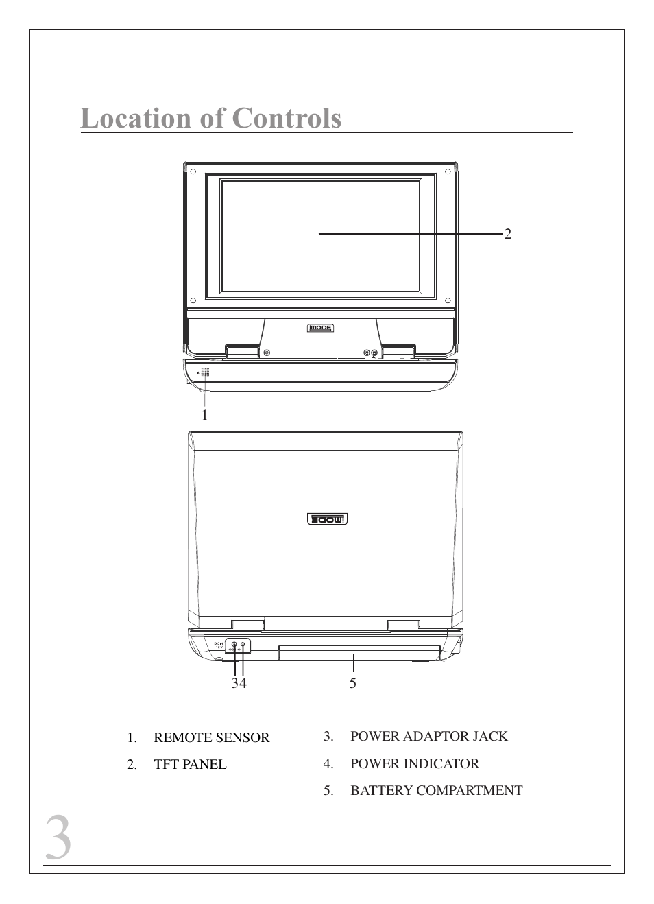 Location of controls | Curtis IP9844 User Manual | Page 3 / 24